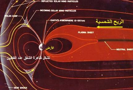 جميع الكتل في الكون تنجذب إلى كتل أخرى ويجذب بعضها بعضا